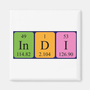 Indi periodic table name magnet