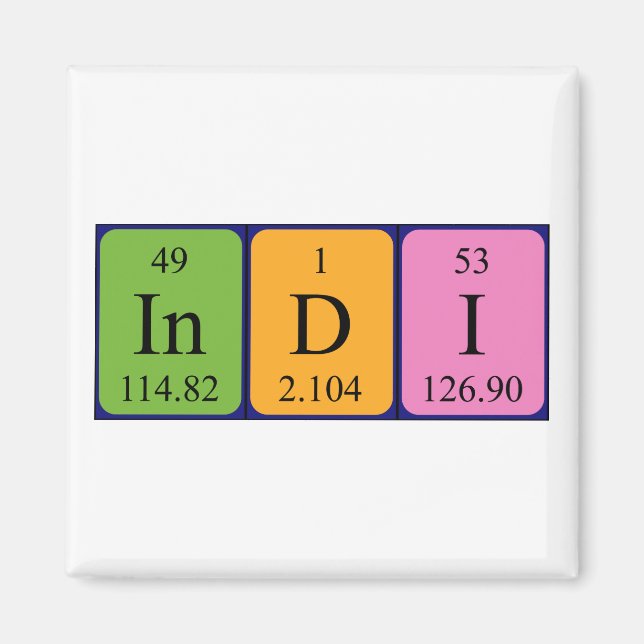 Indi periodic table name magnet (Front)