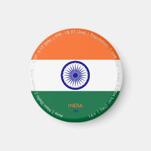 India Flag Magnet