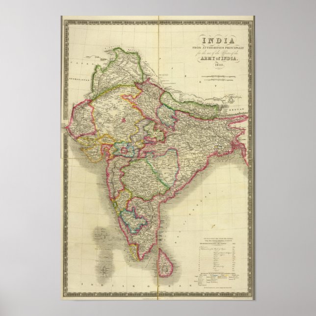 India Poster (Front)