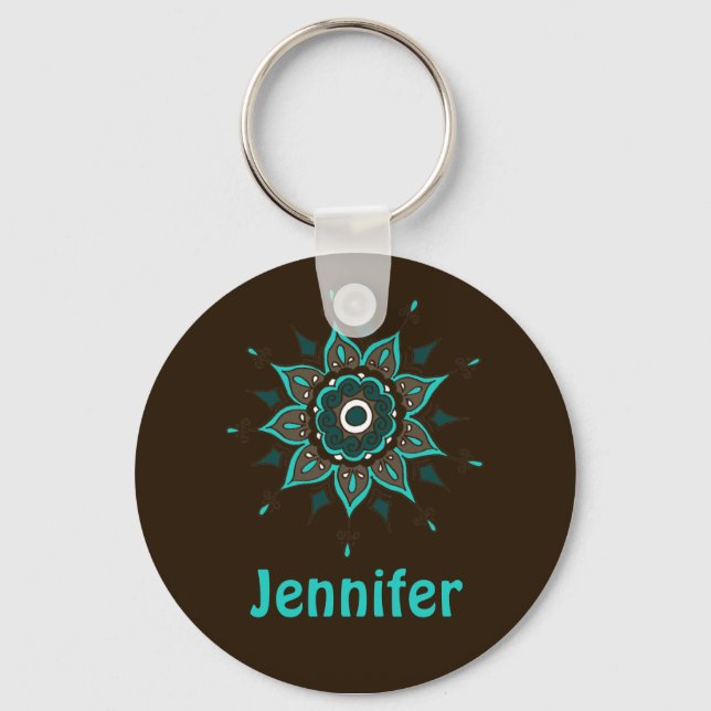 India! Teal • Name Keychain (Front)