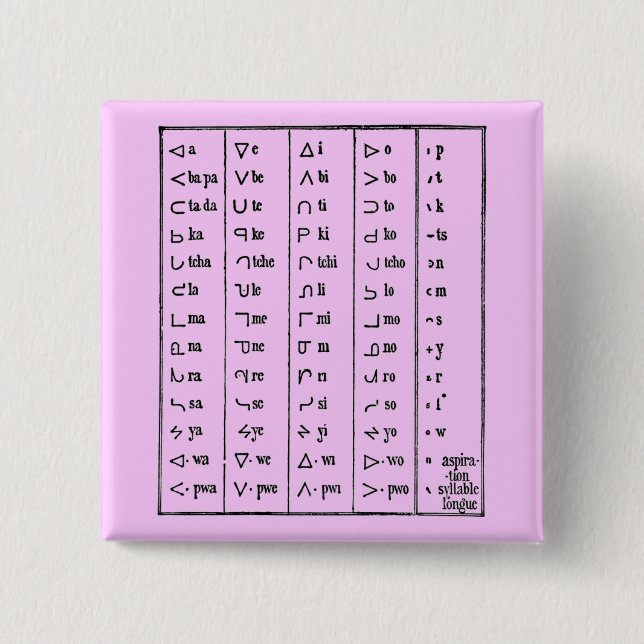 Indian Symbols Button (Front)