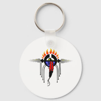 Indian Totem Key Ring