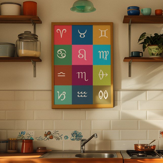 Indian Zodiac - 12 Vedic Signs with Sacred Colours (Color Your Space with the Zodiac)