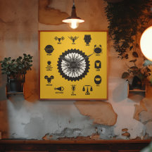 Indian Zodiac Geometric - 12 Vedic Signs