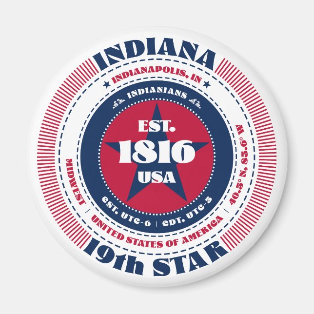 Indiana Circle Typography Souvenir Magnet (Front)