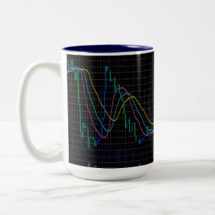 Indicator Alligator Two-Tone Coffee Mug