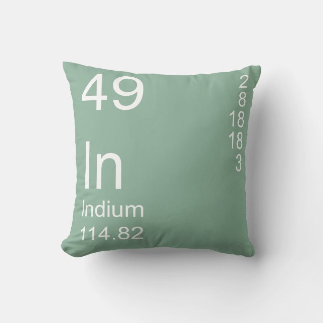 Indium Cushion (Front)