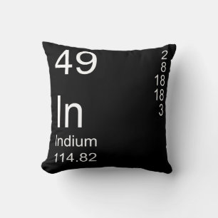 Indium Cushion