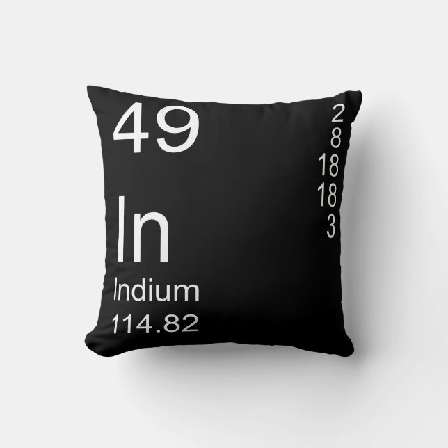 Indium Cushion (Front)