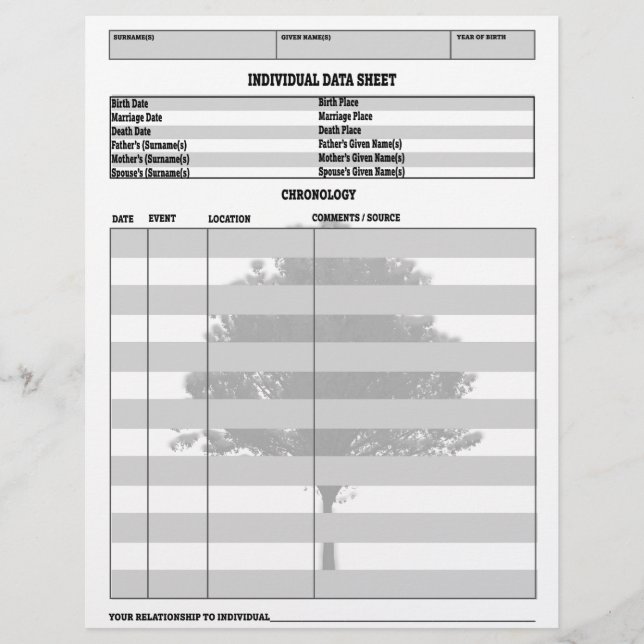 Individual Genealogy Record (Front)