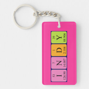 Indy periodic table name keyring