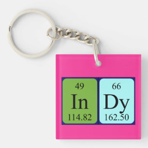Indy periodic table name keyring