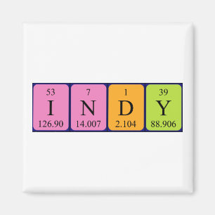 Indy periodic table name magnet
