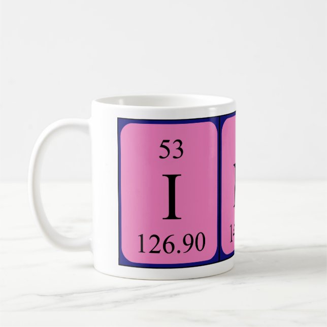 Indy periodic table name mug (Left)
