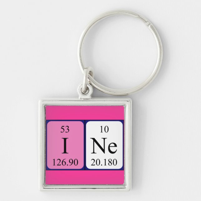 Ine periodic table name keyring (Front)