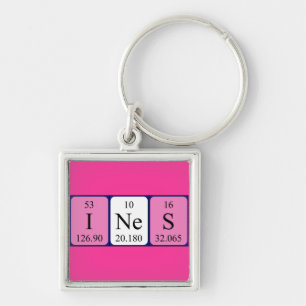 Ines periodic table name keyring