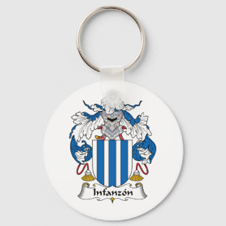 Infanzon Family Crest Key Ring