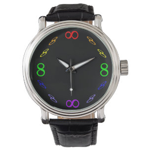 Infinite Watch
