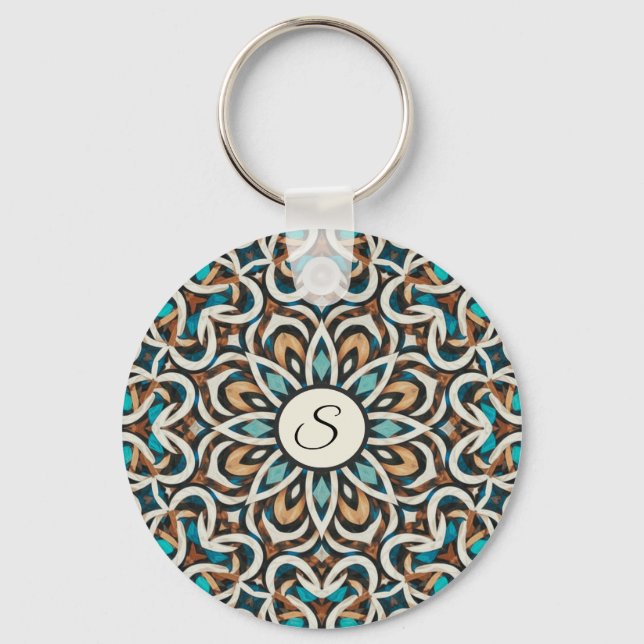 Infinity Flower Mandala Key Ring (Back)