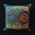 Infinity Mandela African Tribal Madk Abstract Cushion<br><div class="desc">Infinity Mandala African Mask Abstract Throw Pillow nfuse your home with vibrant energy through our Infinity Mandala Throw Pillow. This stunning design features a black infinity symbol at its heart, surrounded by bold geometric patterns in marine blue, lime green, dark leaf green, burnt orange, and russet red. The mandala-inspired aesthetic,...</div>