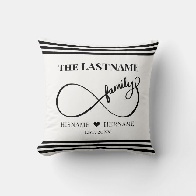 Infinity Personalised Family Name and Est. Date Cushion (Front)