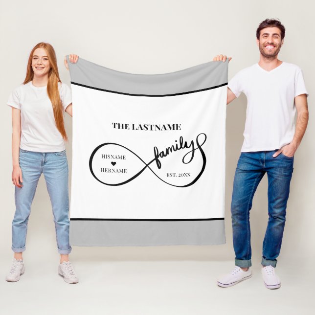 Infinity Personalised Family Name and Est. Date Fleece Blanket (In Situ)