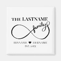 Infinity Personalised Family Name and Est. Date
