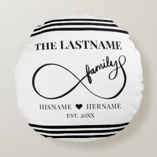 Infinity Personalised Family Name and Est. Date Round Cushion