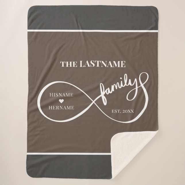 Infinity Personalised Family Name and Est. Date  Sherpa Blanket (Front)