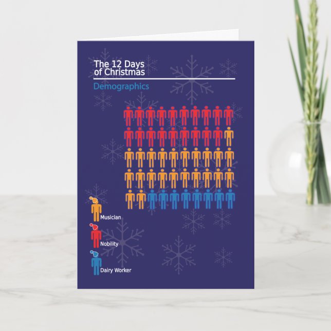 Infographic Christmas Card 2 (Front)