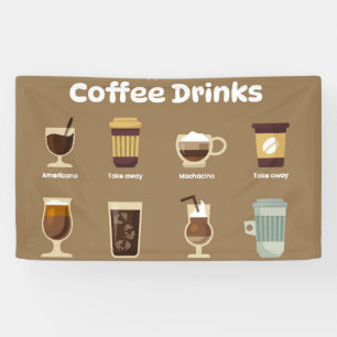 Infographic of coffee types banner