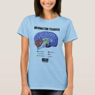 Information Transfer Inside (Brain Anatomy) T-Shirt
