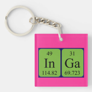 Inga periodic table name keyring
