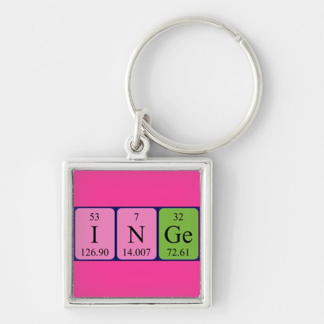 Inge periodic table name keyring (Front)