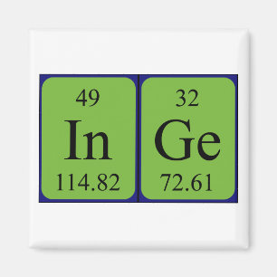 Inge periodic table name magnet