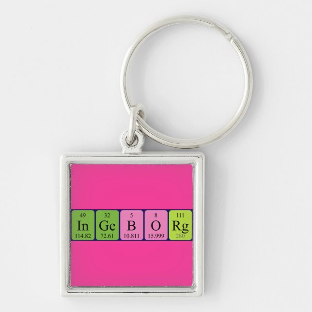 Ingeborg periodic table name keyring (Front)