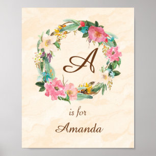 Initial Baby Name Monogram Art Print