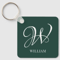 Initial Personalised Elegant Emerald Monogram