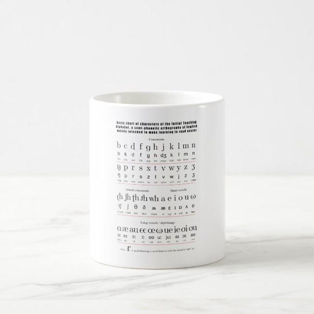 Initial Teaching Alphabet English Language Chart Coffee Mug (Center)