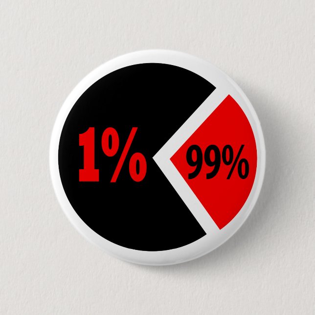 Injustice Chart 6 Cm Round Badge (Front)