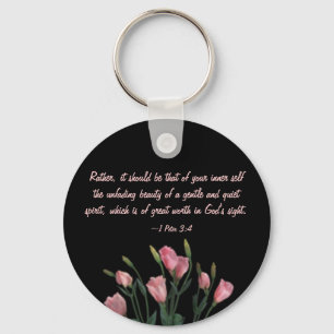 Inner Beauty Key Ring