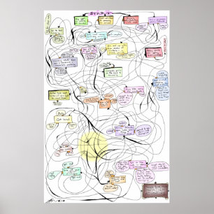 Inpatient Adventure! Poster