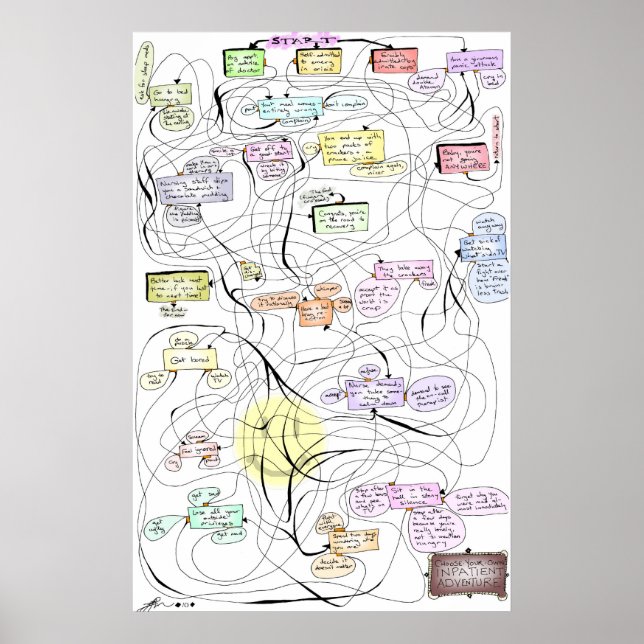 Inpatient Adventure! Poster (Front)