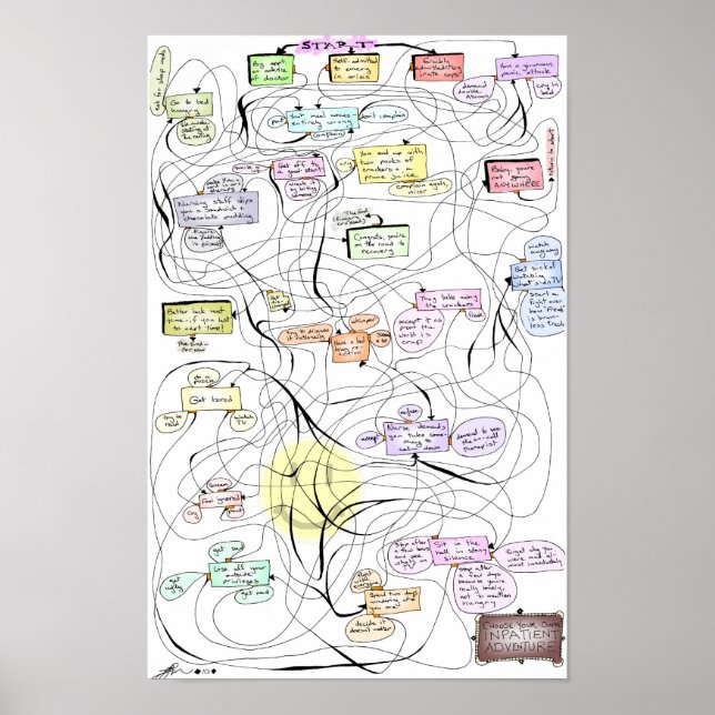 Inpatient Adventure! Poster (Front)