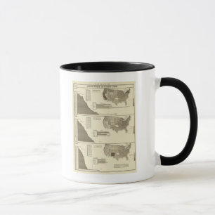 Insane, Idiotic, Blind statistical map Mug