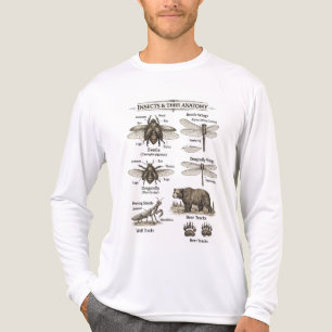 Insect and their anatomy T-Shirt Tri-Blend Shirt
