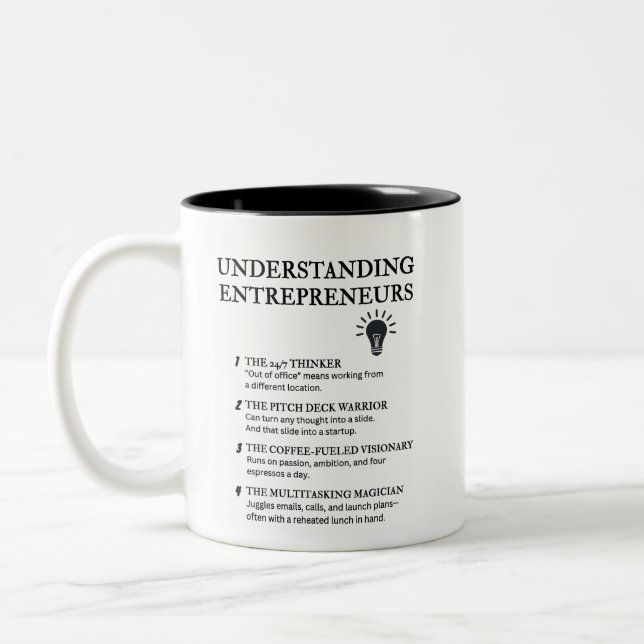 Inside the Mind of an Entrepreneur Two-Tone Coffee Mug (Left)
