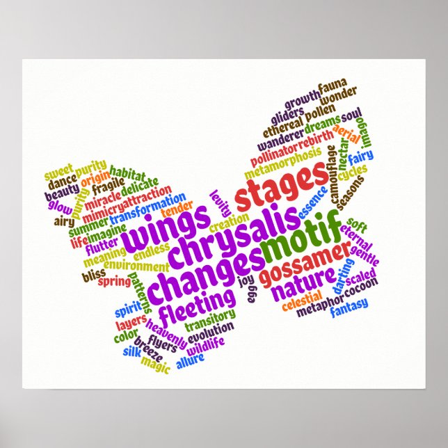 Inspirational Elegant Butterfly Tag Cloud Poster (Front)