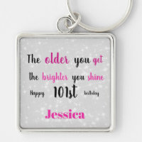 Inspirational Happy 101st Birthday